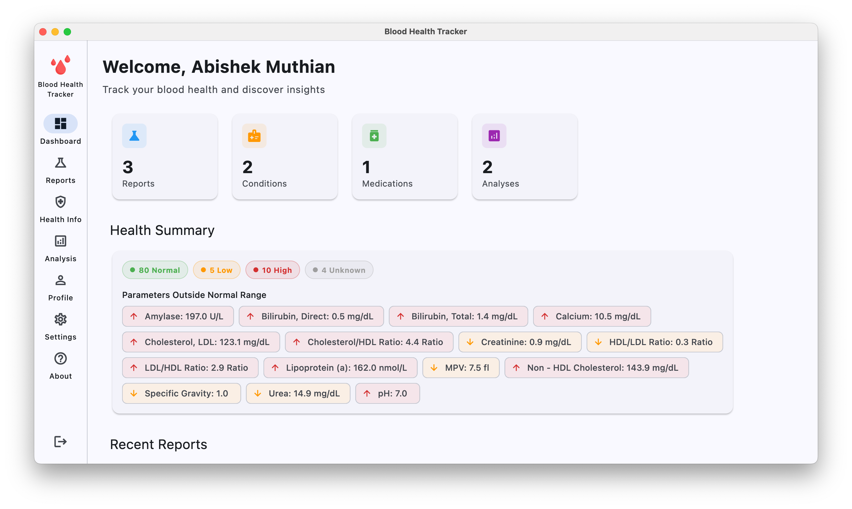 Blood Health Tracker dashboard showing report totals and a summary of normal, low, and high parameters